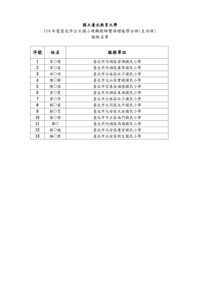 【錄取公告】本校辦理「114年度臺北市公立國小現職教師雙語增能學分班(生活班)」錄取名單已出爐圖片